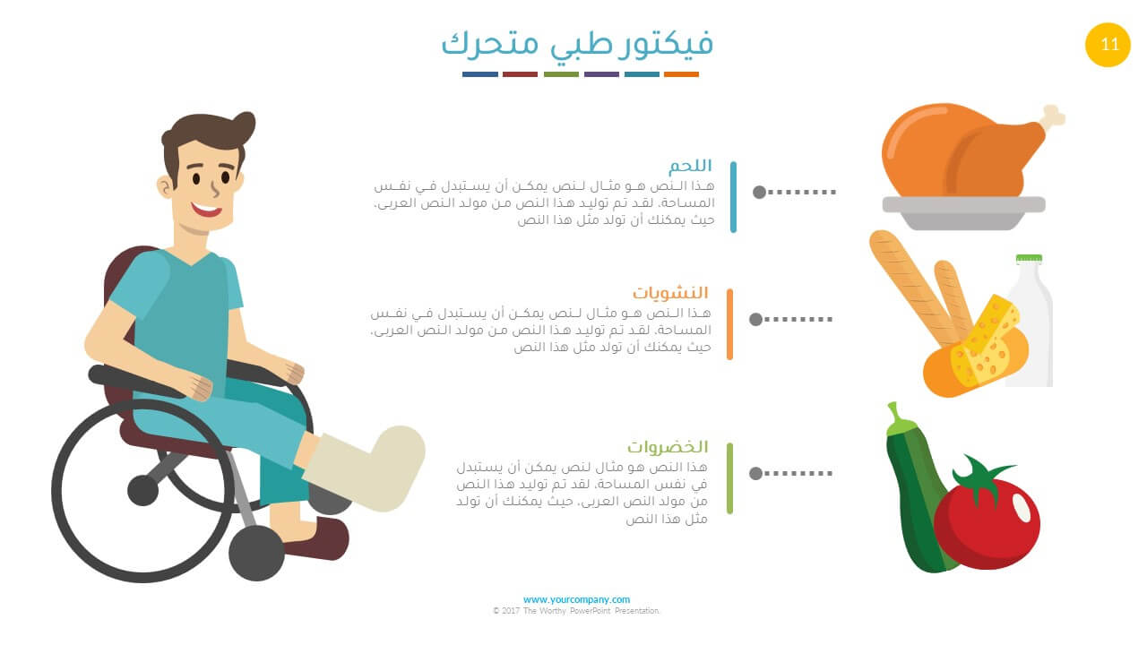 بوربوينت فيكتور طبي