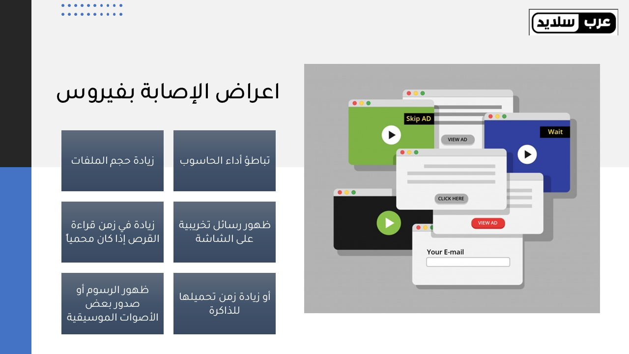 فيروسات الحاسوب